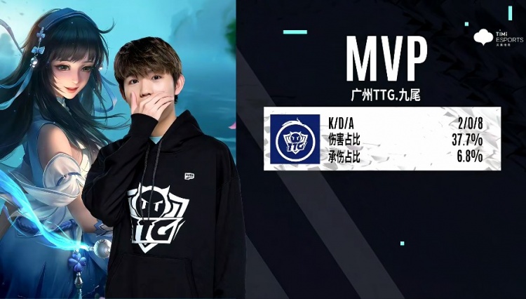 它不仅决定 它不仅决定