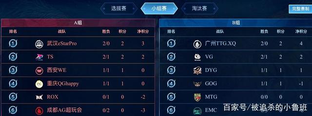 巴尔韦德 巴尔韦德