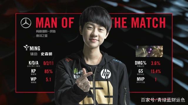 资源