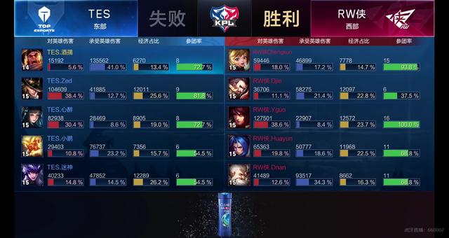 成为